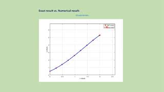 53 RungeKuttaFehlberg method MatLab code  download link [upl. by Anderson512]