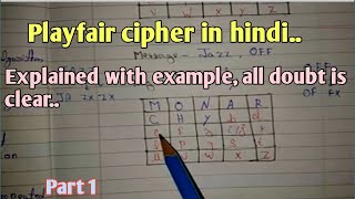 playfair cipher part 1hindiurdu  playfair cipher decryption  Cryptography  mscoder [upl. by Ikey]