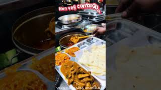 vijayawadafoodie foodie vijayawadaruchulu pulkapoint vegandnonvegcurry helpingpeopleviralreel [upl. by Ewall]