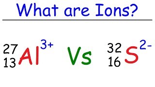 What is an Ion [upl. by Shu]