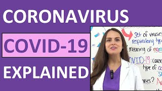 Coronavirus COVID19 Symptoms Causes Prevention Nursing Review [upl. by Oskar]