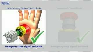 selfmonitoring emergencystop contact blocks  Georg Schlegel GmbH [upl. by Manya]