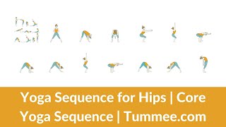 Hip Opening Yoga Sequence  Core Strengthening Yoga Sequence Planning for Yoga Teachers  Tummeecom [upl. by Carn680]