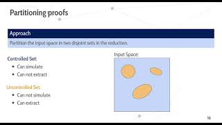 Verifiable Random Functions with Optimal Tightness [upl. by Bertasi]