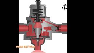 Unloader Valve Working [upl. by Nosnirb411]