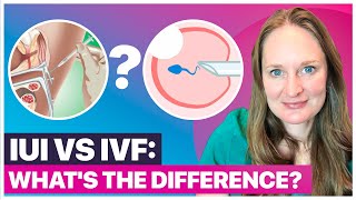 IUI vs IVF  Know Whats Best for You  Dr Lora Shahine [upl. by Alled]