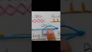 Chain Stitch Embroidery  Chain Stitch Tutorial  Embroidery Patterns handembroidery [upl. by Adolpho]