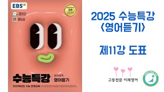 2025 수능특강 영어듣기 11강 도표 [upl. by Nork]