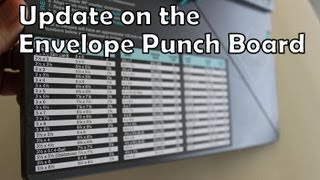 Update on the Envelope Punch Board by WRMK [upl. by Perusse489]