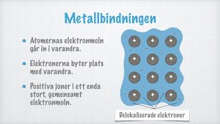 Metallbindningar [upl. by Nala]