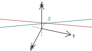 Skæring mellem linjer i 3d  Vektorer 3d 311 [upl. by Lissie]