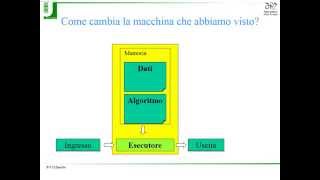 A 5 Architettura Calcolatore Von Neuman  Parte 1 La memoria [upl. by Samuela290]