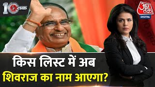 DasTak MP में आखिर CM Shivraj का नाम अब तक सूची में क्यों नहीं आया   MP Elections 2023  BJP [upl. by Alesig631]