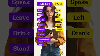 Verb Tenses for Beginners English Grammar Lesson with Examples shorts learnenglish storytelling [upl. by Chuck]