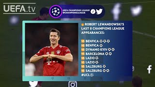 LEWANDOWSKI RONALDO HALLER  UCL​ MATCHDAY 4 MOMENTS [upl. by Audly307]