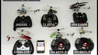 Micro Helicopter Charging Test  RCFevercom [upl. by Amsirhc751]