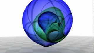 Double and triple coverings of the Riemann Sphere [upl. by Duck466]