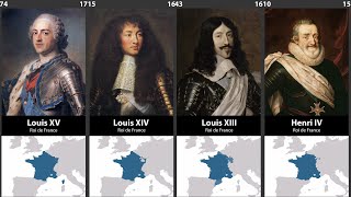 Timeline of the Rulers of France [upl. by Hoopen]