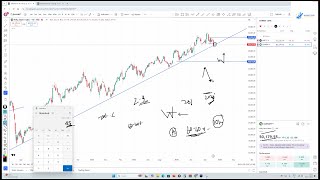 STOCK MARKET VIEW 18 NOV 24  TOMORROW MARKET VIEW [upl. by Luar549]