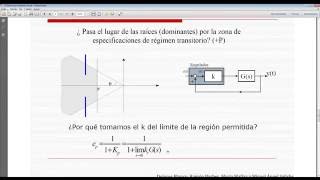 Diseño de PIDs mediante el lugar de raíces [upl. by Ykcor40]
