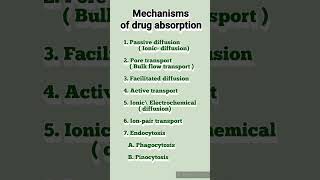 dailyshorts education pharmacology pharmacokinetics absorption diffusion pharmascience [upl. by Eelaroc]