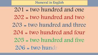 English Numbers 201 – 300 in words  spellings [upl. by Elbas]