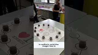 The Iodine Clock Reaction [upl. by Erehs]