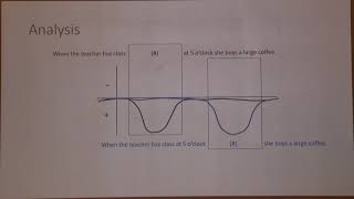 ETAP4 Prosodic phrase boundary processing in native signers of ASL [upl. by Bixby498]