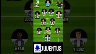 juventus vs torinola probabile formazione della Juventus [upl. by Raybin]