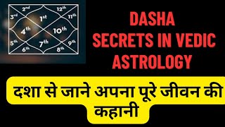 Dasha Secrets  महादशा और अंतर्दशा पढ़ना सीखे। [upl. by Jamil578]