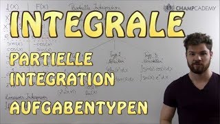 Partielle Integration  Alle Aufgabentypen [upl. by Yelekalb]