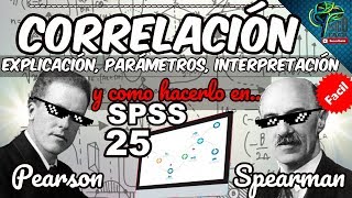 CORRELACION PEARSON Y SPEARMAN FACIL  Tutorial SPSS [upl. by Proudman]