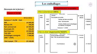 Comptabilisation des emballages  La consignation [upl. by Chappy]