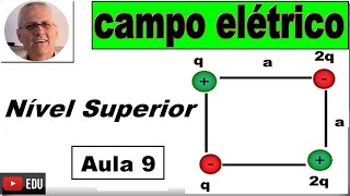 GRINGS  Física Elétrica  Nível Superior  Campo Elétrico   Aula 9 [upl. by Fachanan9]