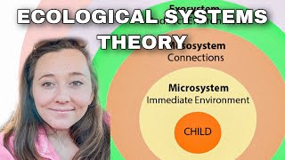 ECOLOGICAL SYSTEMS THEORY for Social Work [upl. by Ymmik]