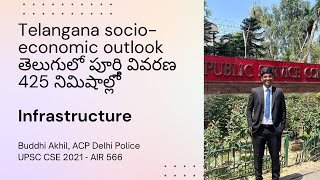 Telangana SocioEconomic Outlook 2023 in Telugu Infrastructure 614 by Buddhi Akhil DANIPS 2022 [upl. by Asined752]