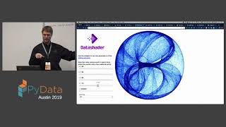 James A Bednar Panel Dashboards for PyData  PyData Austin 2019 [upl. by Gaspard18]