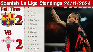 LA LIGA TABLE UPDATED TODAY  RESULTS  Goal Difference  AND STANDING 20242025 [upl. by Jinny]