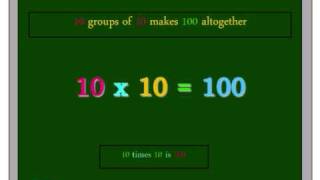 10x Table Song  Ten Times Table  Multiplication Song  Stuff4Teaching [upl. by Repip]