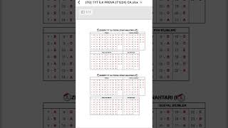 20 EYÜL 2024 YKS ÖZDEBİR TÜRKİYE GENELİ TYT İLK PROVA CEVAP ANAHTARI T1224 ABshorts kesfet tyt [upl. by Arded]