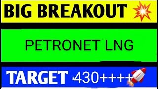 PETRONET SHARE LATEST NEWS TODAYPETRONET SHARE ANALYSISPETRONET SHARE TARGETPETRONET SHARE [upl. by Yddor]