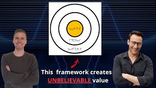 Is the Golden Circle of Simon Sinek still valuable in 2023 [upl. by Lazos]