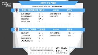 Barnard Castle CC 2nd XI v Middlesbrough CC 2nd XI [upl. by Shetrit428]