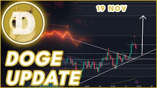 BULLISH DOGE INCOMING🔥  DOGECOIN DOGE PRICE PREDICTION amp NEWS 2024 [upl. by Yllaw]