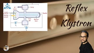 Reflex Klystron with Applegate diagram [upl. by Zedekiah328]