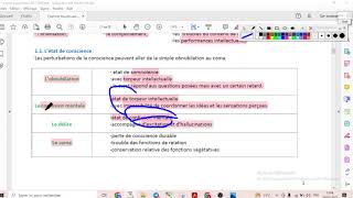 SEMIOLOGIE UE2 Examen Neurologique Interrogatoire Part 1 QCMs [upl. by Behm]