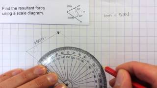 4 Resultant force of two vectors at different angles [upl. by Lain]