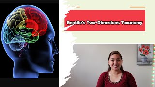 Gentiles Two Dimensions Taxonomy [upl. by Ekud]