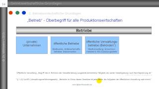 10 Betriebstypen Unternehmen  öffentliche Betriebe  öffentliche Verwaltungen  Haushalte [upl. by Rayham]