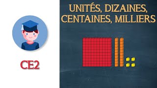 Unités dizaines centaines et milliers  CE2  Petits Savants [upl. by Woothen]